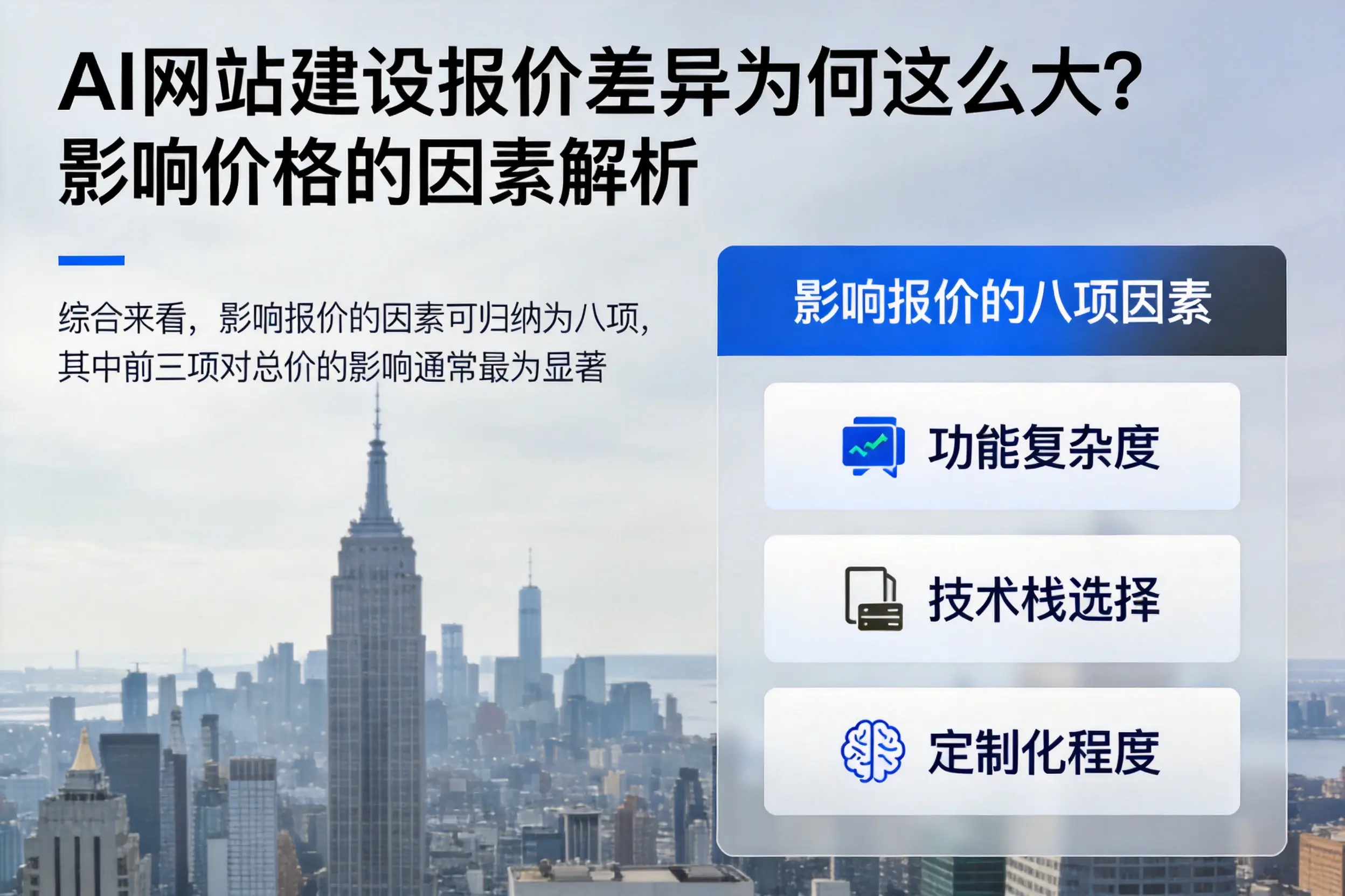 沧州AI网站建设报价差异为何这么大？影响价格的因素解析
