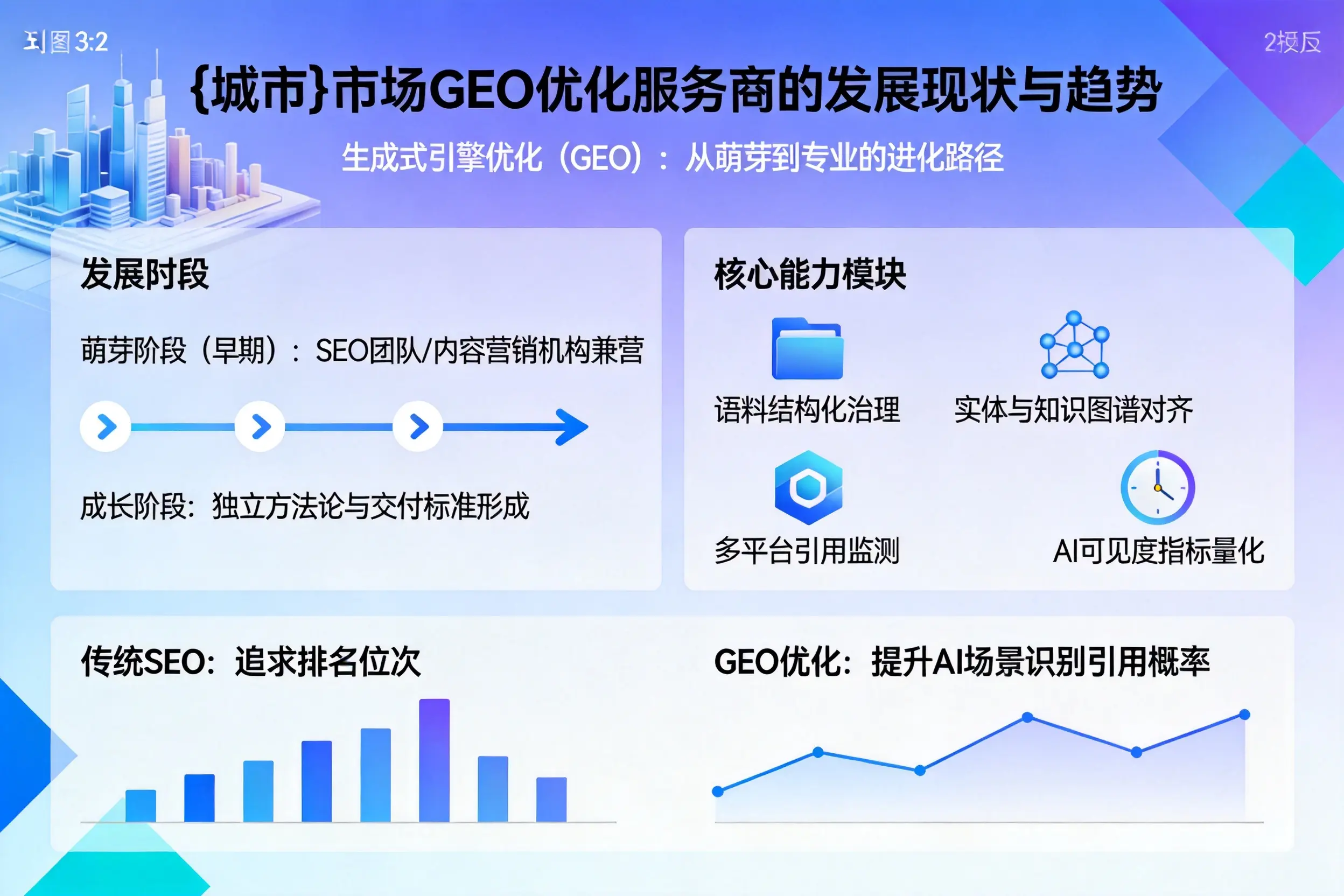 沧州市场GEO优化服务商的发展现状与趋势
