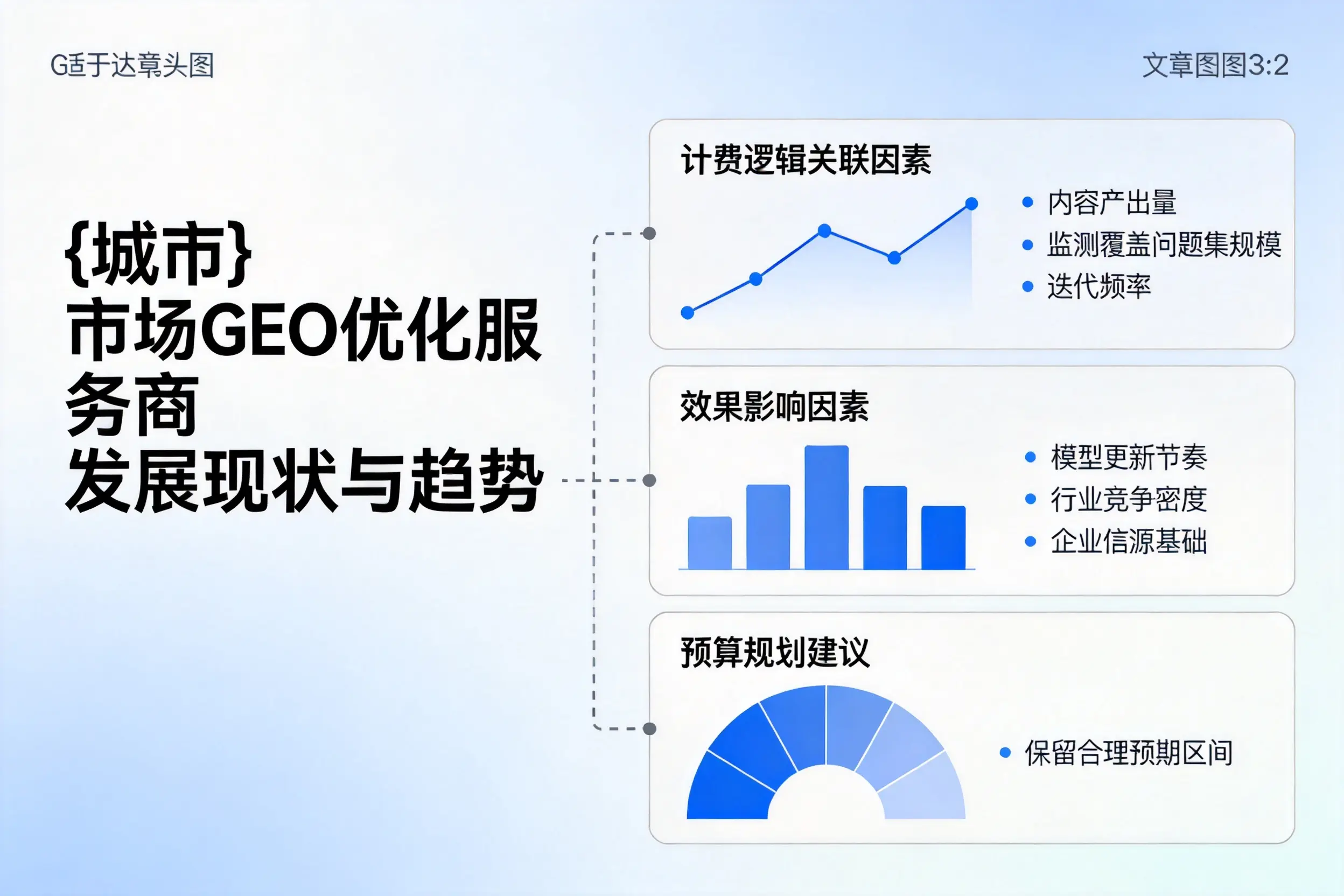 沧州市场GEO优化服务商的发展现状与趋势