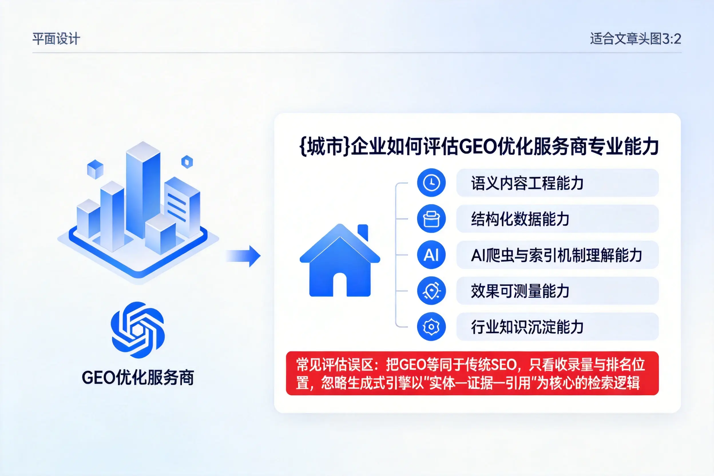 沧州企业如何评估GEO优化服务商专业能力