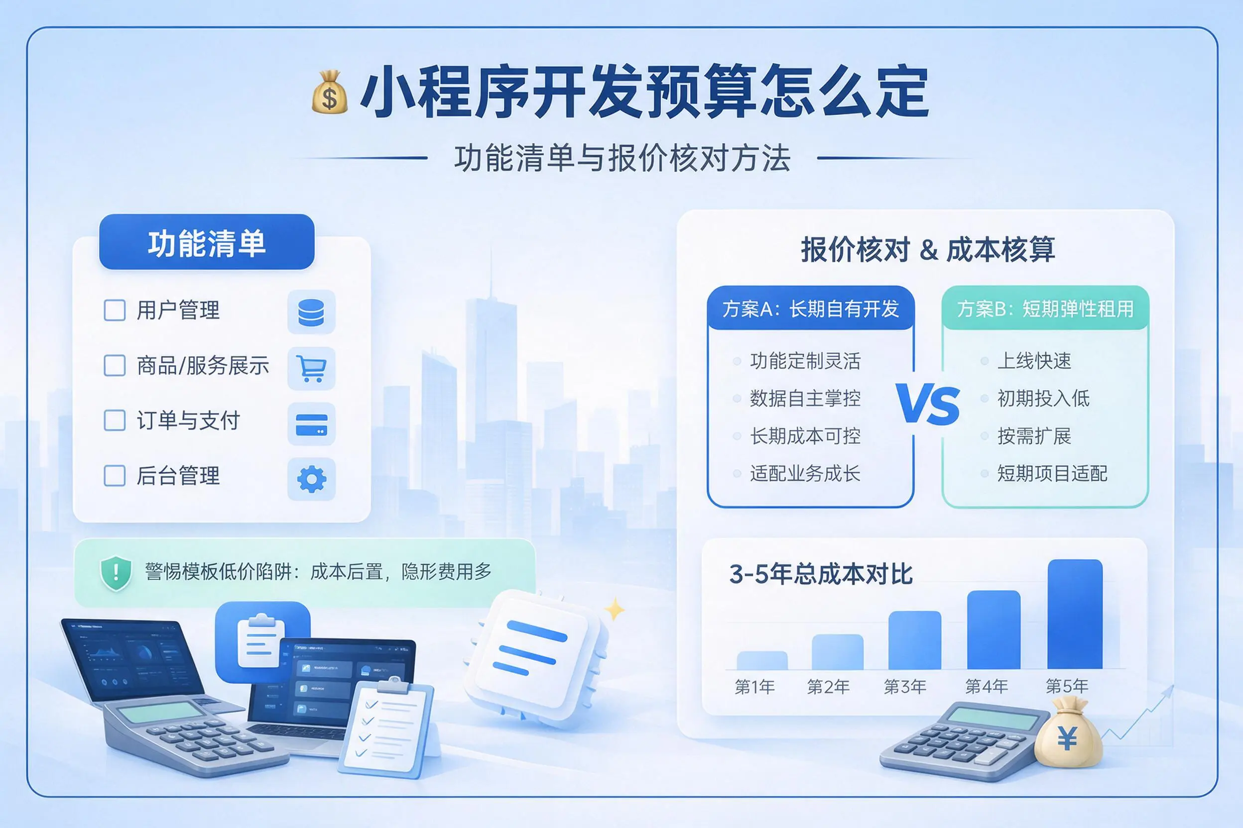 沧州小程序开发预算怎么定：功能清单与报价核对方法