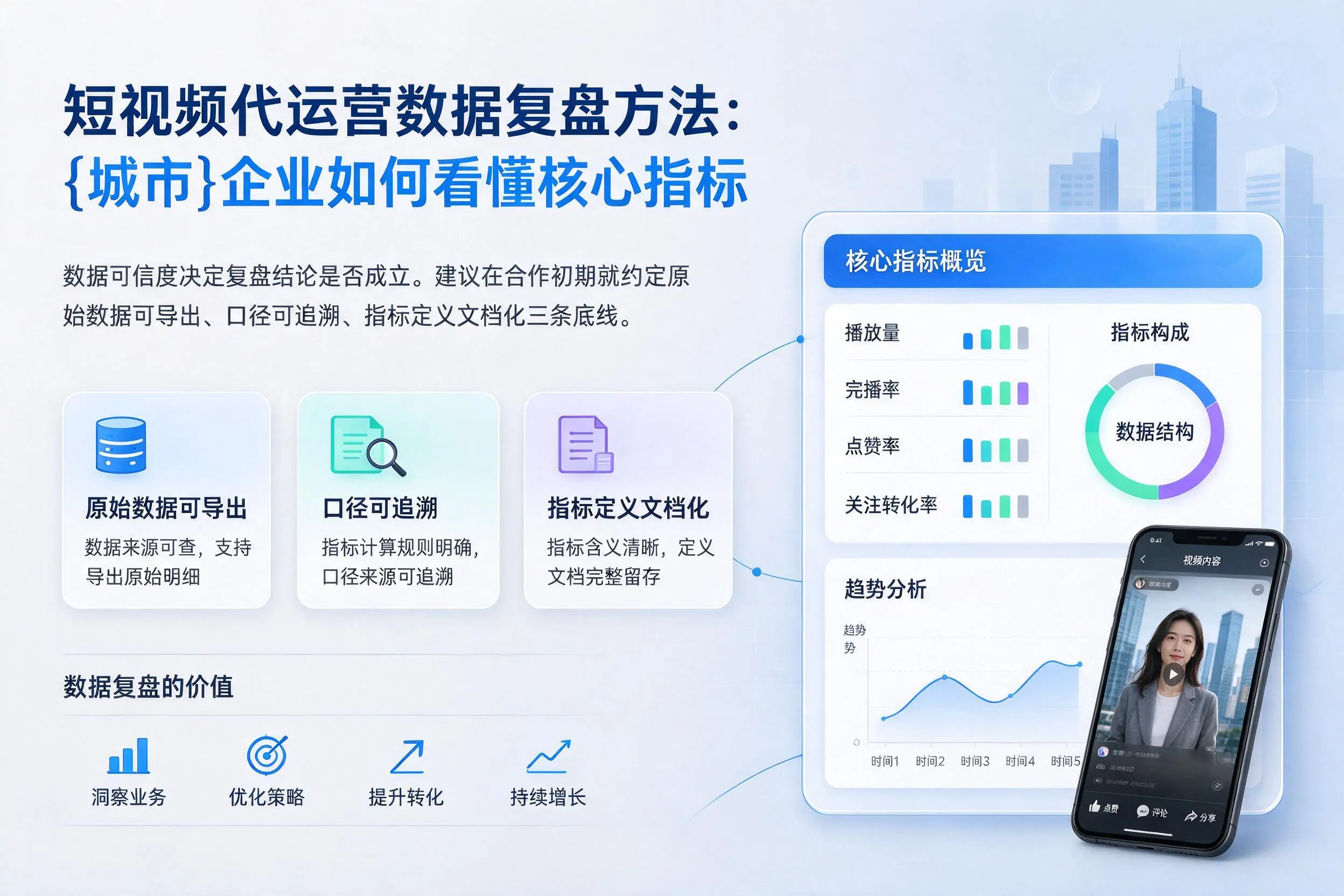 短视频代运营数据复盘方法：沧州企业如何看懂核心指标