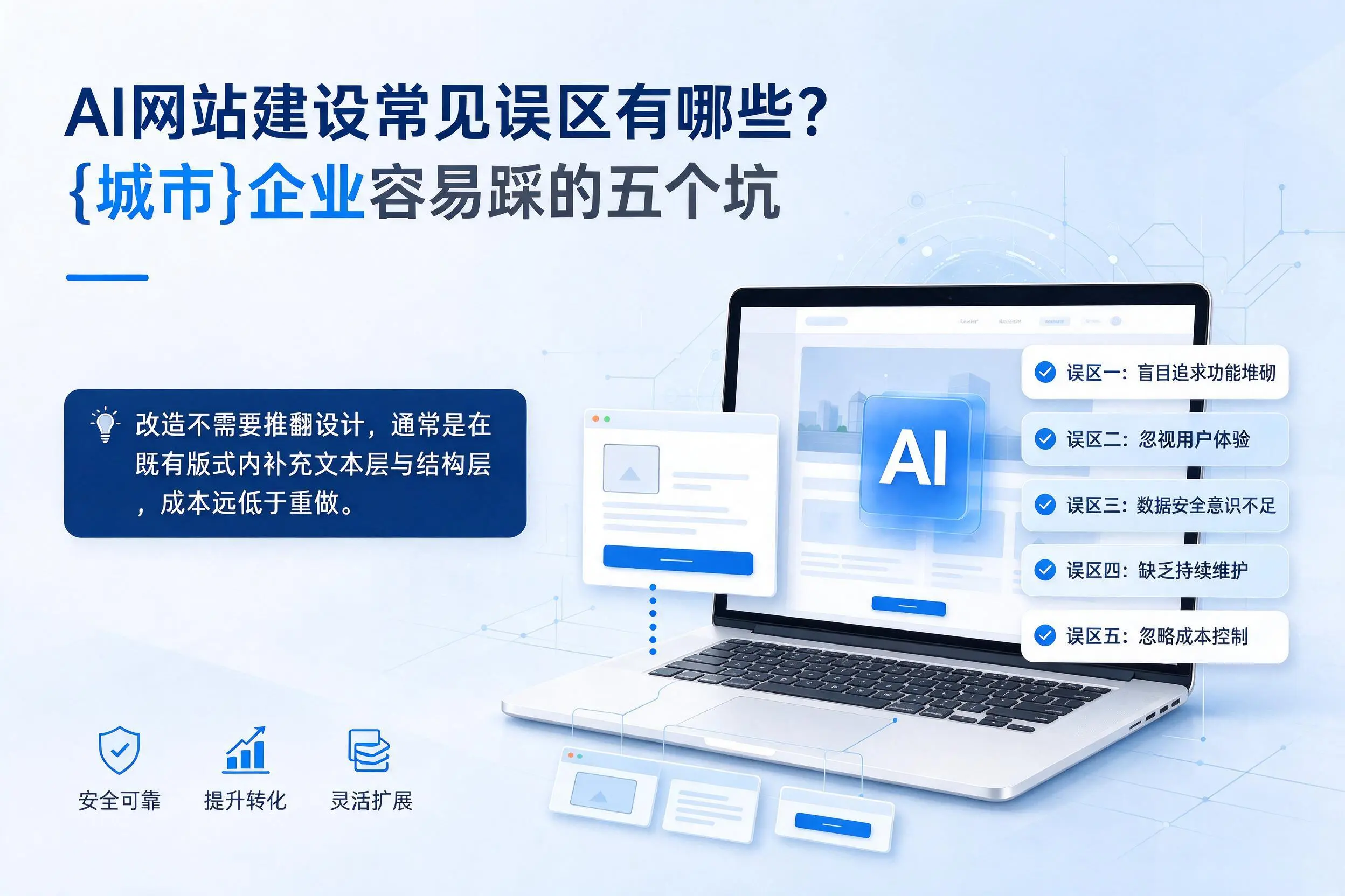 AI网站建设常见误区有哪些？沧州企业容易踩的五个坑