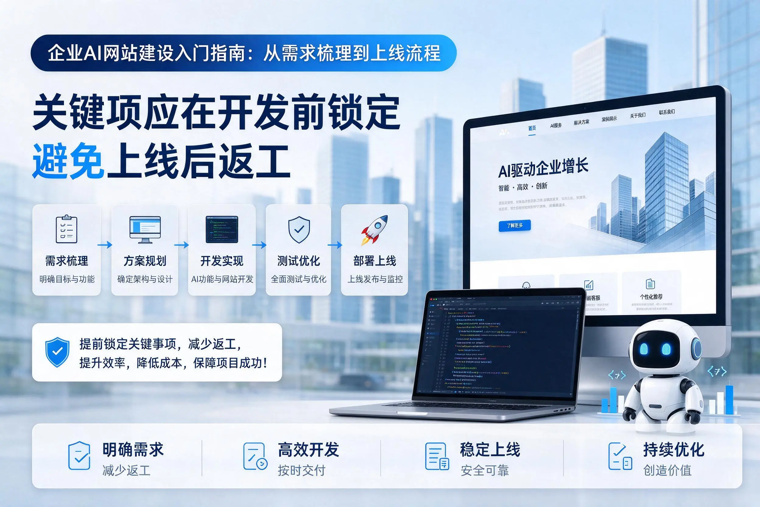 沧州企业AI网站建设入门指南：从需求梳理到上线流程
