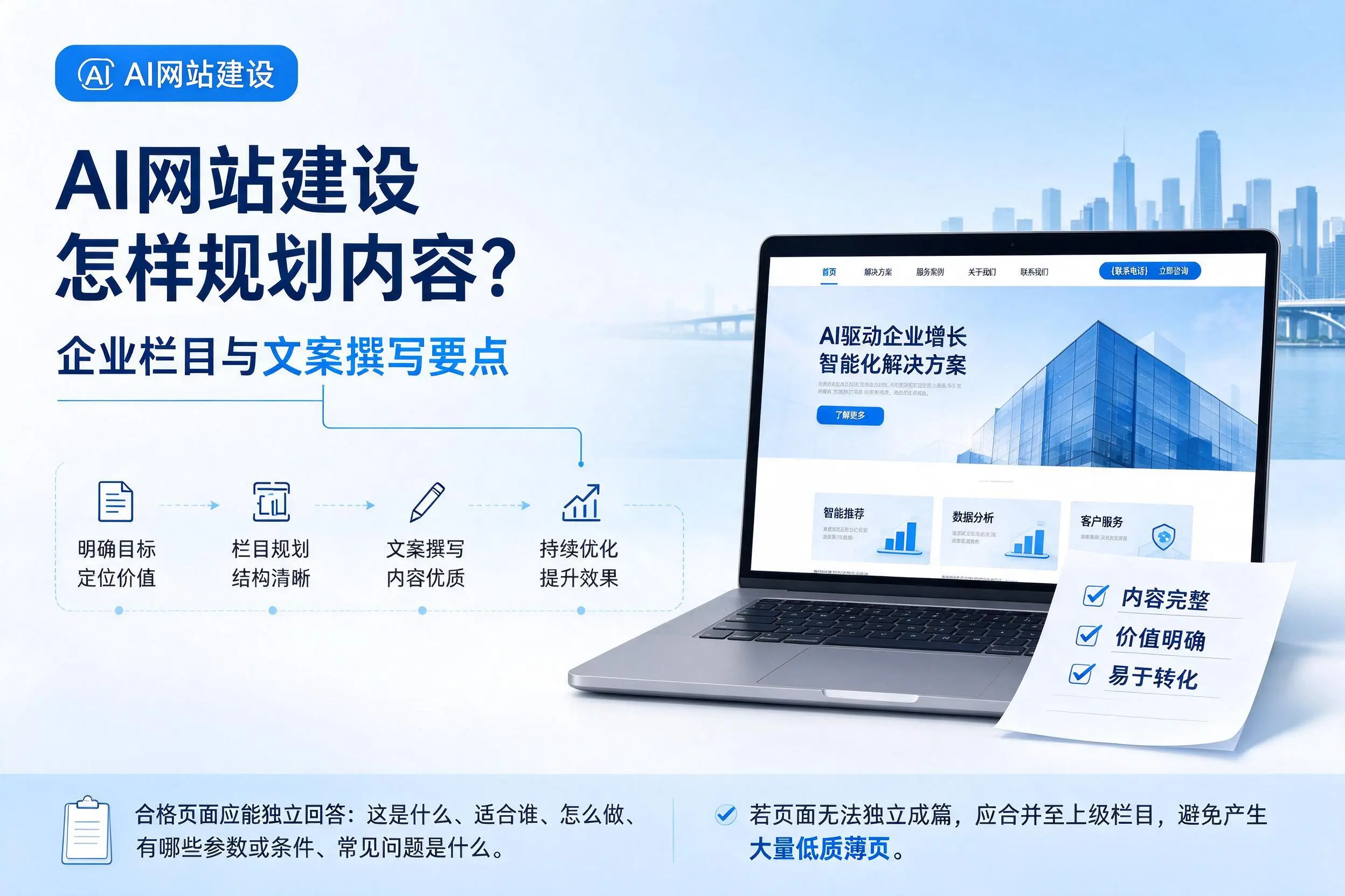 AI网站建设怎样规划内容？沧州企业栏目与文案撰写要点