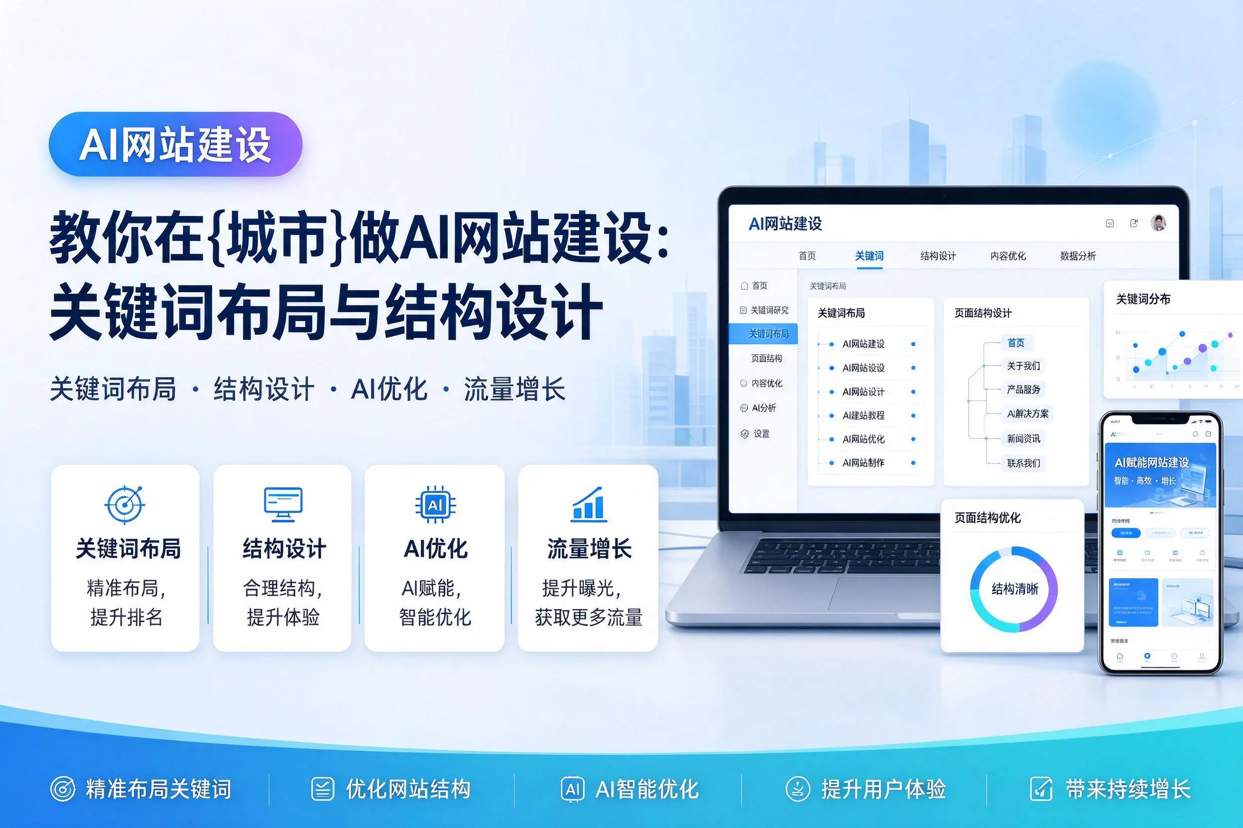 教你在沧州做AI网站建设:关键词布局与结构设计